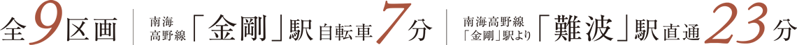 アクセス情報南海高野線「金剛」駅自転車7分